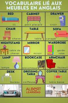 a poster with different types of chairs and tables on it's sides, including the names