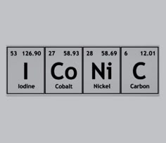 an image of the element name and symbol for co - ni c on a gray background