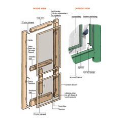 the parts of a door frame are labeled