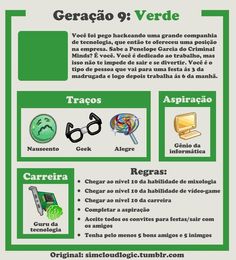 a green poster with information about what to use for the game, generation 9 green