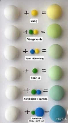 an image of different balls and numbers on a white surface with words written below them