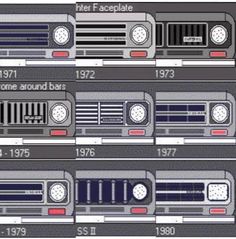 the history of radio cassettes