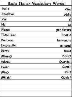 the basic italian words and phrases worksheet for students to learn in their class