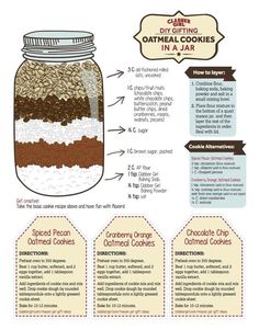 an info sheet with instructions on how to make oatmeal cookies in a jar