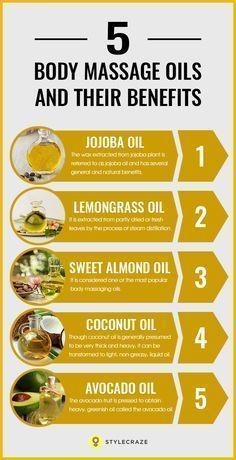 Oils And Their Benefits, Massage Therapy Business, Massage Therapy Techniques, Massage Business, Massage Oils, Aromatherapy Massage, Getting A Massage, Massage Benefits