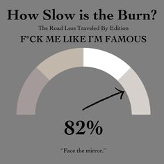 a poster with the words how slow is the burn? and an arrow pointing up