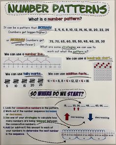 a poster with numbers on it that says, number patterns what is a number pattern?