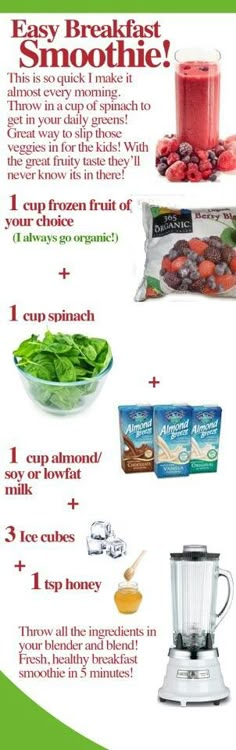 the instructions for making breakfast smoothies are shown in this poster, which shows how to make