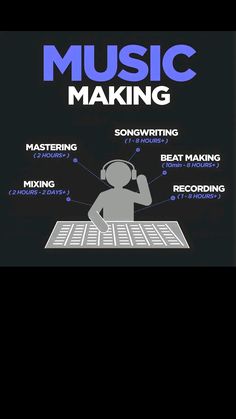 the music making process is shown in this graphic