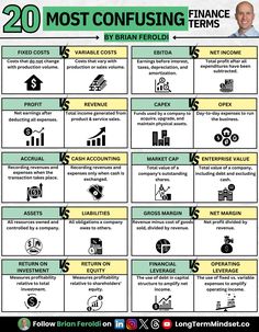 the 20 most confusing finance infos for small businesses and their financial benefits in 2013