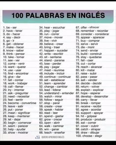 Spanish words Learn English Grammar, Interesting English Words