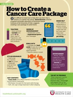 How to Create a Cancer Care Package- just cause friends try to be there. Kat Diy, Just In Case, To Create