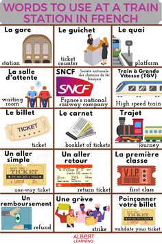 words to use at a train station in french