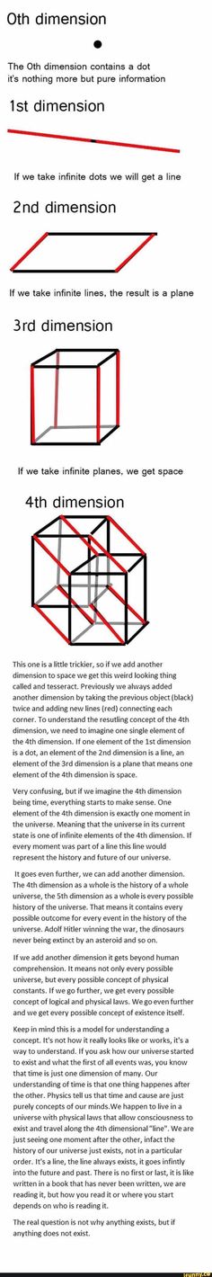 the diagram shows different types of lines and shapes that can be seen in this image