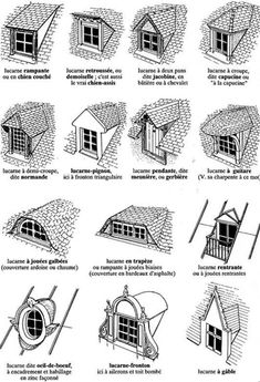 instructions on how to build a dog house in the style of an old cabin or cottage