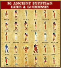 an ancient egyptian gods and goddesss poster with the names of their deities, including