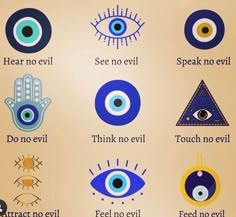 Evil Eye Art, Witch Spirituality, Spiritual Journals, Evil Eye Protection, Witch Spell Book, Symbols And Meanings, Symbol Tattoos, Witch Spell, Dessin Adorable