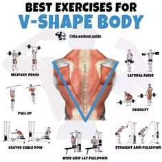 the best exercises for v - shape body are shown in this graphic above an image