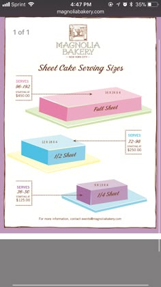 an info sheet with different types of cakes