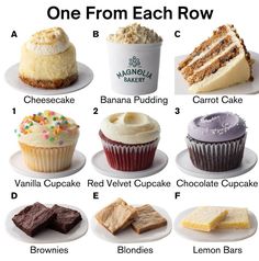 the different types of cupcakes are shown in this chart, and each one is labeled