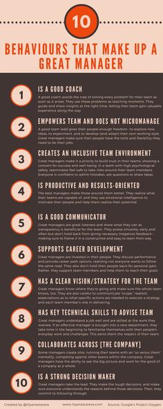 the top ten ways to be a great manager infographical poster - click to enlarge