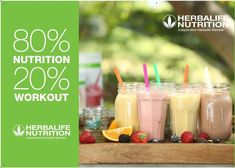 Nutrition Plate, Herbalife Diet, Herbalife Products