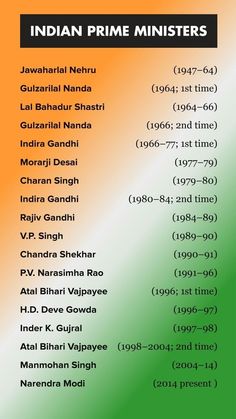 Indian Prime Ministers, General Knowledge Indian, Knowledge Wallpaper, General Knowledge For Kids, Ias Study Material, General Awareness, Indian History Facts, Gk Questions And Answers, Study Flashcards