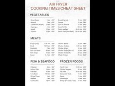 the menu for air fryer cooking times great sheet, including meats, fish and seafood