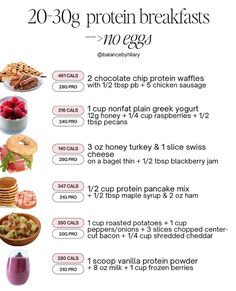 an info sheet describing the different types of proteins and how to use them for breakfast