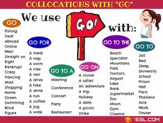 How To Use The Verb GO: Go To, Go For, Go On... - 7 E S L English Collocations, Esl Teaching Resources, The Verb, Curriculum Development, Vocabulary Practice, English Tips, Esl Teaching, English Language Learning, Writing Words