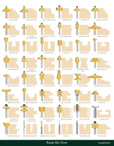 a poster with different types of tools in yellow and grey colors, including screwdrives