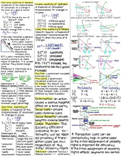 a poster with some writing on it that says, what are the different types of graphs?