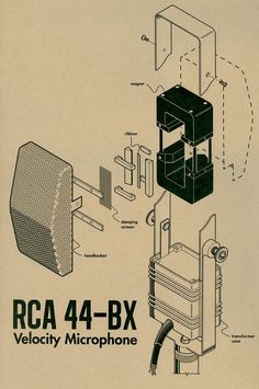 an instruction manual for the rca 4 - bx velocity microphone