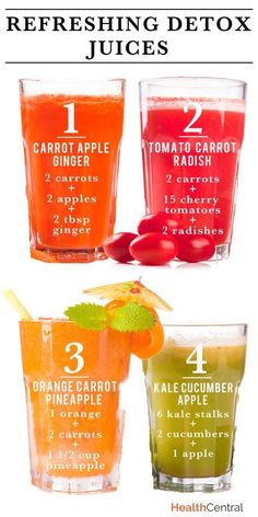 Healthy Cleanse, Detox Juice Recipes, Cleanse Detox, Resep Diet