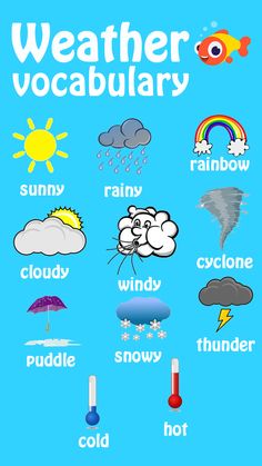 a weather poster with different types of clouds and the words'weather vocabulary '