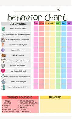 a printable behavior chart with the words behavior chart on it and an image of food items