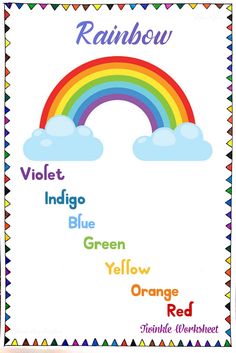 a poster with the words rainbow written in different languages and colors, including blue, green, yellow, orange, red