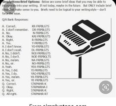 the instructions for how to make an electronic keyboard with pictures on it and text below