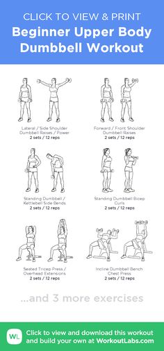 an exercise poster with instructions on how to use the dumbbell workout for beginners