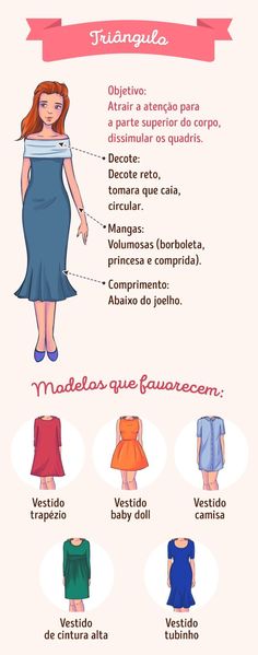 Mode Tips, Look Retro, Fashion Vocabulary, Wardrobe Basics, Tube Dress, Mode Vintage, Fashion Mode, Fashion Advice, Dress Patterns