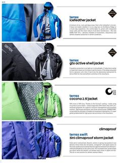 an info sheet showing different types of jackets