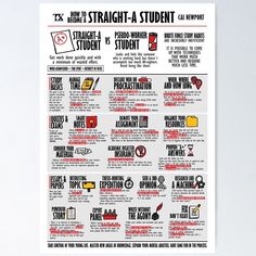 a poster with instructions on how to use the student's tool for teaching and learning