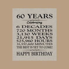 a birthday card with the words 60 years celebrating