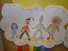 a child's drawing of three children walking