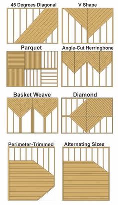 the different types of decking options