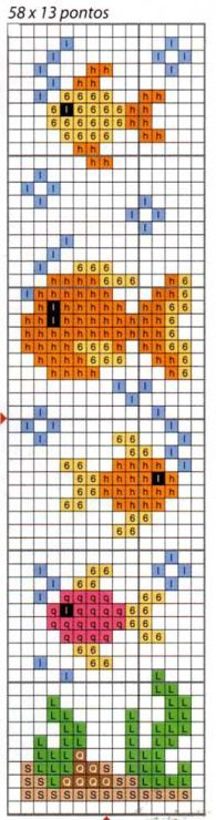 a cross stitch chart with fish on it and the numbers in each row, as well as