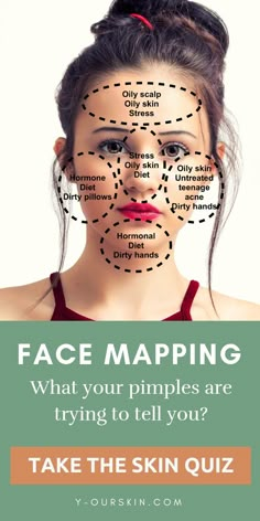 Gesicht Mapping, Face Map, Beauty Bible, Skin Diet, Aesthetic Studio, Face Mapping, Skin Quiz, Brown Spots On Face, Menstrual Health