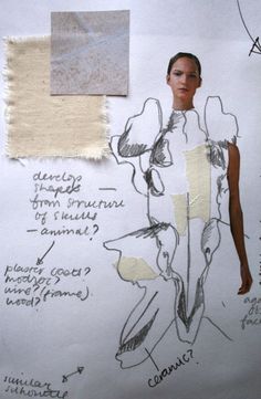 a drawing of a woman's dress with words written on it and other drawings