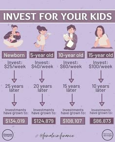 an info sheet showing the cost of investment for your child's life and how it works