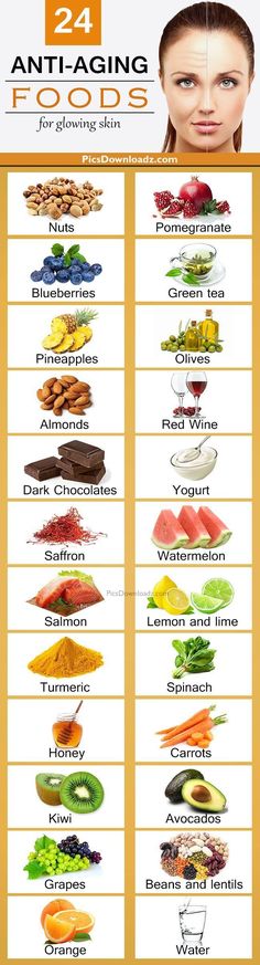 Diet For Skin, When To Eat, Stop Aging, Honey Carrots, Food For Glowing Skin, Skin Diet, Anti Dieting, Anti Aging Food